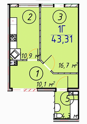 1-кімнатна 43.31 м² в ЖК ЛісSky від 21 300 грн/м², Одеса