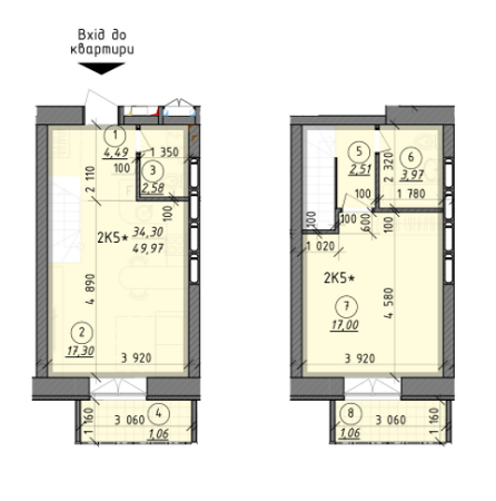 5+ комнат 49.97 м² в ЖК Start Life от 12 150 грн/м², г. Вышгород