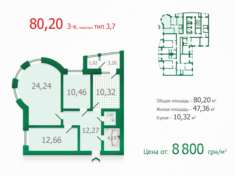 3-кімнатна 80.2 м² в ЖК Микитська Слобода від забудовника, Київ