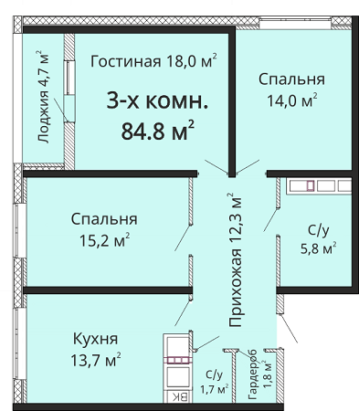 3-кімнатна 84.8 м² в ЖК Горизонт від 22 050 грн/м², Одеса