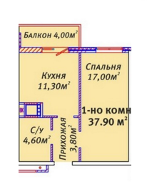 1-кімнатна 37.9 м² в ЖК Михайлівське містечко від 20 000 грн/м², Одеса