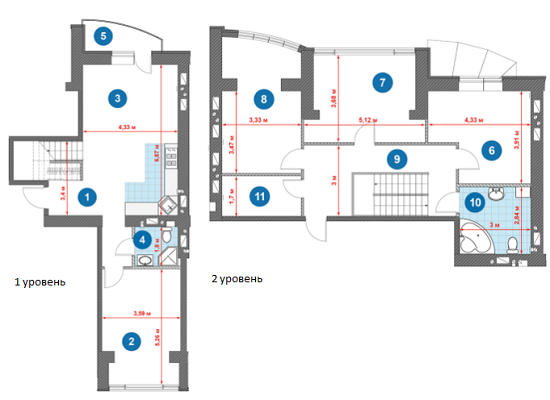 Двухуровневая 138.4 м² в ЖК на ул. Игоря Сердюка, 19 от 9 450 грн/м², г. Кременчуг