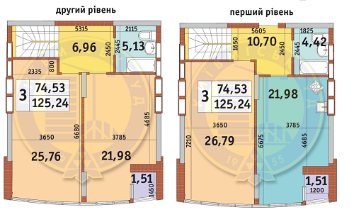 Дворівнева 125.24 м² в ЖК Каховська від 22 100 грн/м², Київ