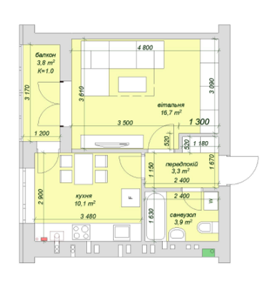 1-комнатная 37.8 м² в ЖК Софиевский пассаж от 20 640 грн/м², с. Софиевская Борщаговка