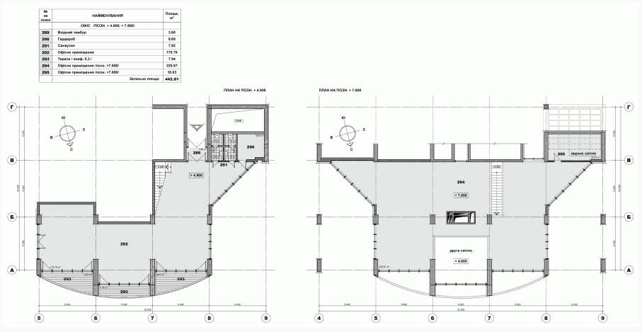 Офис 442.81 м² в ЖК Берестейский от застройщика, Киев