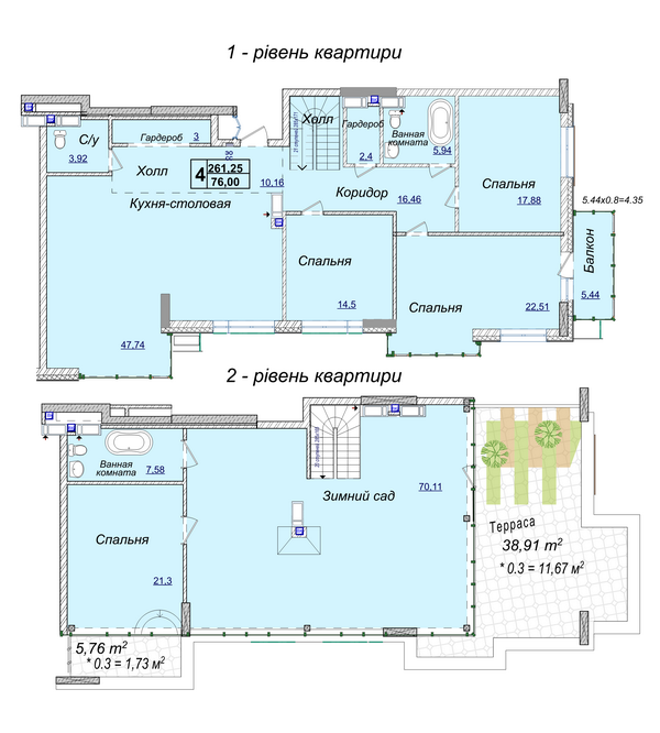 4-кімнатна 261.25 м² в ЖК Новопечерські Липки від 34 390 грн/м², Київ