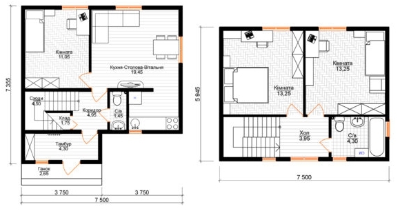 Коттедж 80 м² в КГ Под Горой от 10 200 грн/м², с. Петропавловское