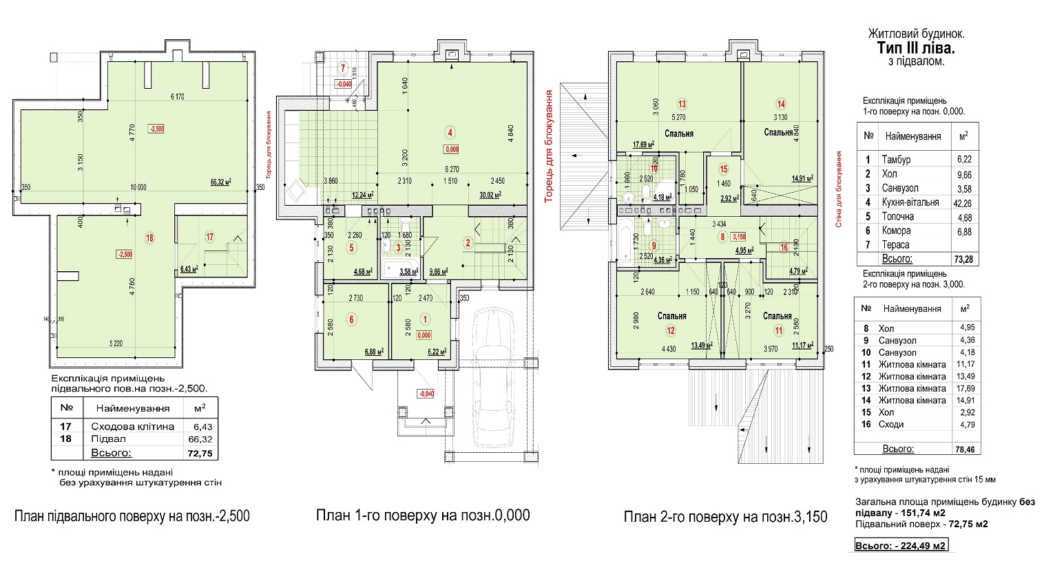 Дуплекс 224.49 м² в КГ Эко-полис Оксамит от 14 210 грн/м², г. Бровары