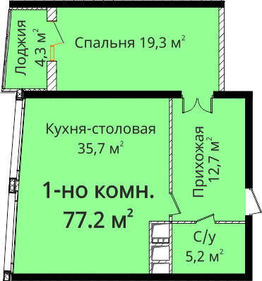 1-кімнатна 77.2 м² в ЖК Новий берег від 31 000 грн/м², Одеса