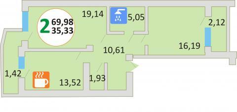 2-комнатная 69.98 м² в ЖК Эко-дом на Стрыйской от застройщика, Львов