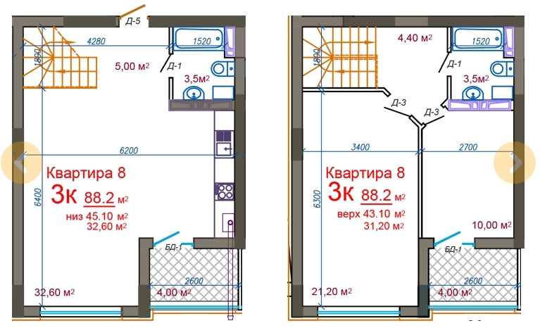 Дворівнева 88.2 м² в ЖК Княжий від 18 000 грн/м², Житомир