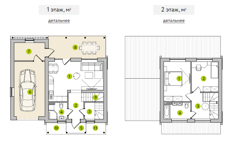 Коттедж 84 м² в КГ Новая Александровка от 15 714 грн/м², с. Безугловка