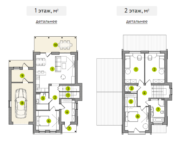 Котедж 140 м² в КМ Лесное озеро від 17 400 грн/м², с. Лишня