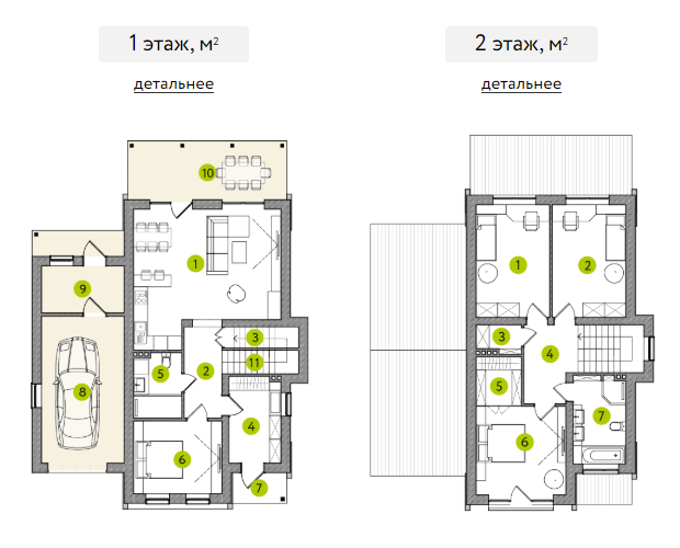 Коттедж 139 м² в КГ Семь Озер от 13 669 грн/м², с. Крушинка