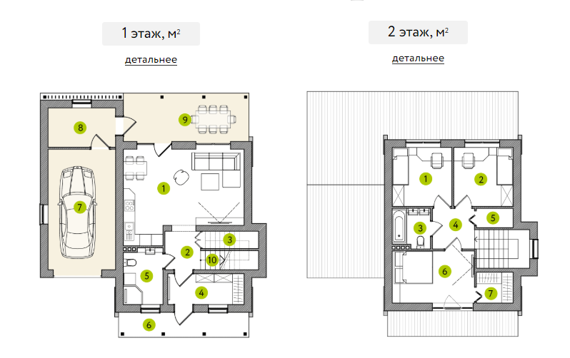 Коттедж 105 м² в КГ Вишневый Хуторок от 23 200 грн/м², с. Петропавловское