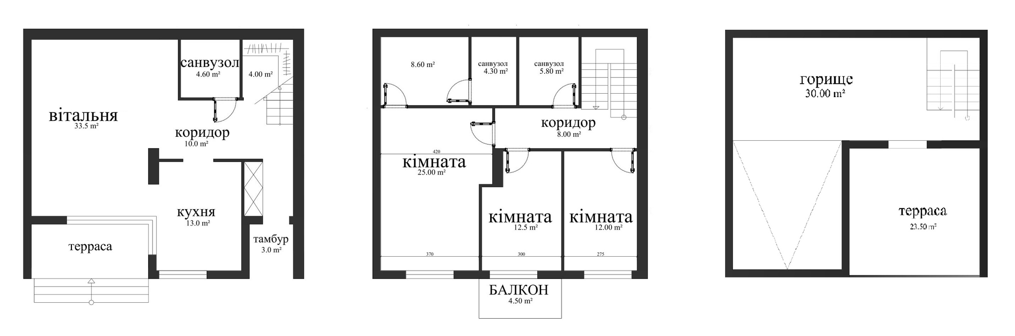 Таунхаус 197 м² в Таунхаусы Sunset от 8 528 грн/м², Ровно