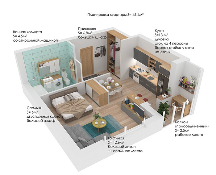 1-комнатная 45.19 м² в ЖК Гранд Виллас от 9 000 грн/м², пгт Ворзель