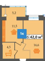 1-кімнатна 42 м² в ЖК Дніпровська Брама від 14 500 грн/м², смт Слобожанське