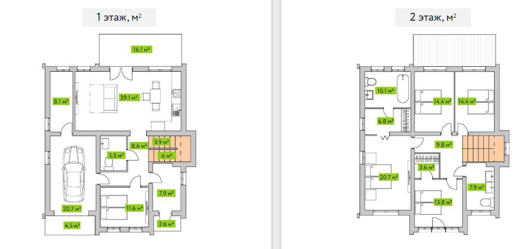 Коттедж 236 м² в КГ Вишневый Хуторок от 15 237 грн/м², с. Петропавловское