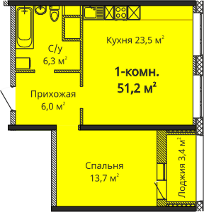 1-кімнатна 51.2 м² в ЖК Скай Сіті від 23 800 грн/м², Одеса