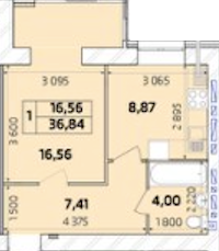 1-комнатная 36.84 м² в ЖК Масаны от 14 000 грн/м², Чернигов