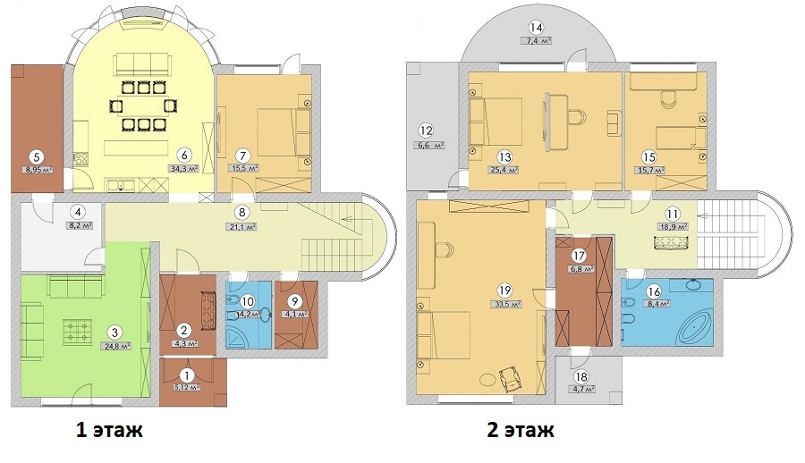 Коттедж 225.2 м² в КГ Новая Березовка от застройщика, с. Березовка