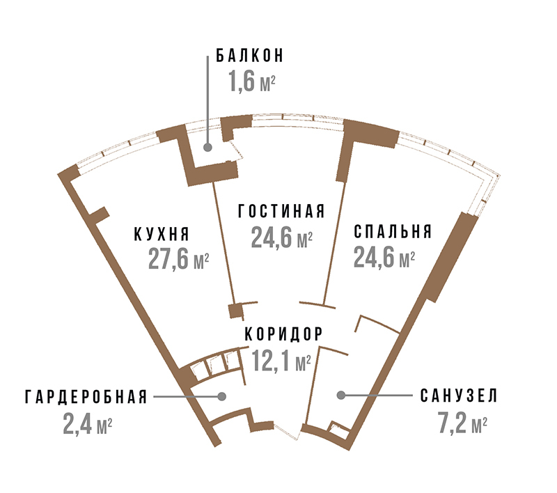 2-комнатная 100.6 м² в ЖК Skyline от 87 400 грн/м², Киев