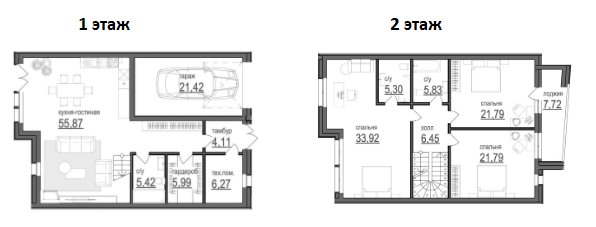 Коттедж 198 м² в КГ Пуща Residence от 37 929 грн/м², Киев