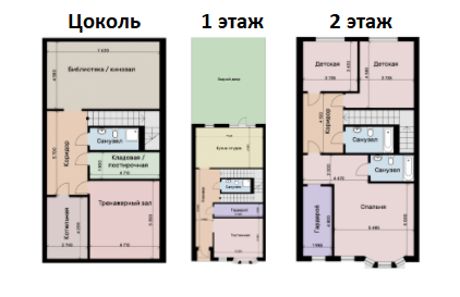 Таунхаус 324 м² в Таунхаусы в Пятихатках от 12 531 грн/м², Харьков