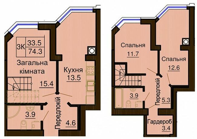 Дворівнева 74.3 м² в ЖК Софія Клубний від 24 000 грн/м², с. Софіївська Борщагівка