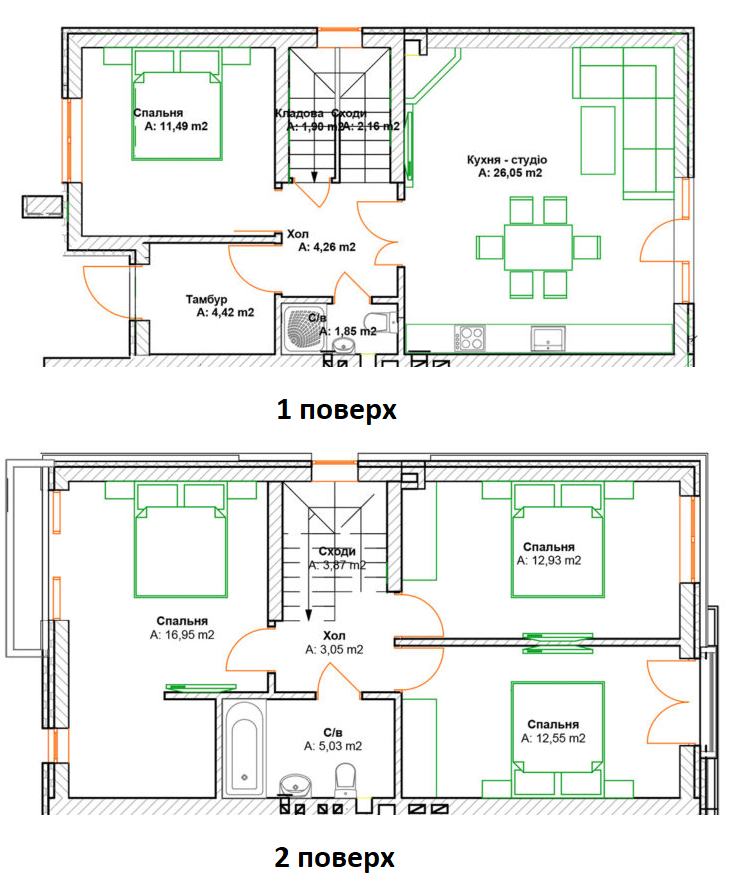 Котедж 115 м² в КМ Beverly Hills Residence від 21 043 грн/м², с. Крюківщина