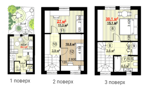 Таунхаус 89 м² в Таунхаусы New Smart 6 от 22 472 грн/м², Киев