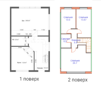 Таунхаус 125 м² в КГ Радуга от 12 400 грн/м², с. Гнедин