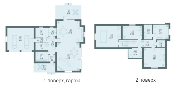 Котедж 360 м² в КМ На узліссі від 21 361 грн/м², с. Іванковичі