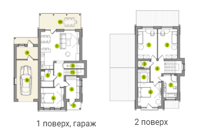 Котедж 140 м² в КМ Сім Озер від 17 400 грн/м², с. Крушинка