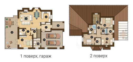 Котедж 10.95 сотки в КМ Green Hills від 49 556 грн/м², с. Віта-Поштова