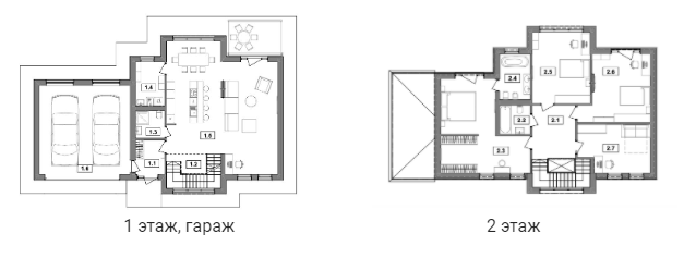 Коттедж 244 м² в КП LakeWood 2 от 39 139 грн/м², с. Круглик