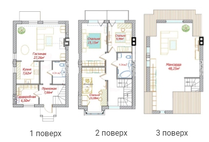 Таунхаус 220.78 м² в Таунхауси Новая Конча-Заспа від 14 539 грн/м², с. Ходосівка