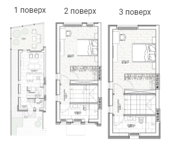 Таунхаус 98 м² в КМ Riverside від 17 041 грн/м², м. Умань