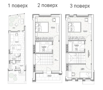 Таунхаус 104.6 м² в КМ Riverside від 17 017 грн/м², м. Умань