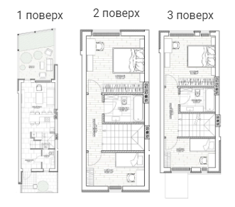 Таунхаус 105 м² в КП Riverside от 17 048 грн/м², г. Умань