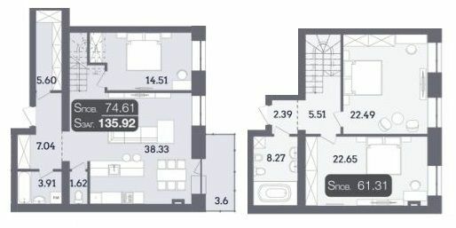 Двухуровневая 135.92 м² в ЖК Стандарт от 19 500 грн/м², Полтава