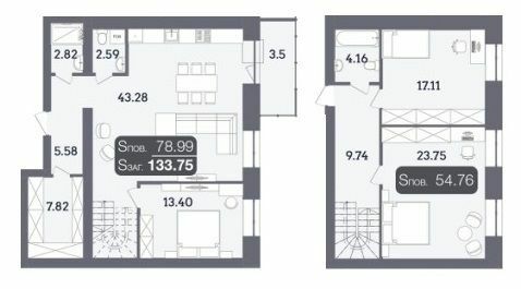 Двухуровневая 133.75 м² в ЖК Стандарт от 19 500 грн/м², Полтава