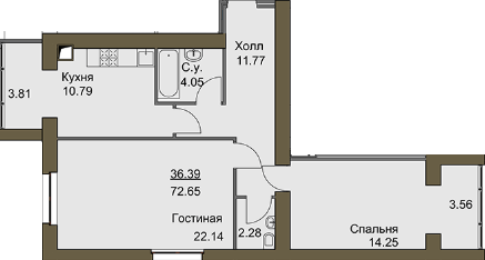 2-кімнатна 72.65 м² в ЖК Софіївський квартал від 19 500 грн/м², с. Софіївська Борщагівка