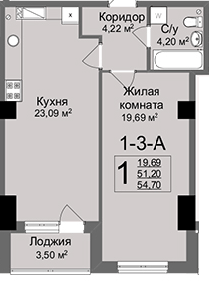 1-комнатная 54.7 м² в ЖК Люксембург от 49 950 грн/м², Харьков