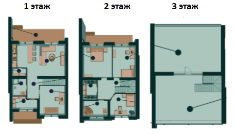 Таунхаус 250 м² в КП GREEN WALL от 19 040 грн/м², с. Змиенец