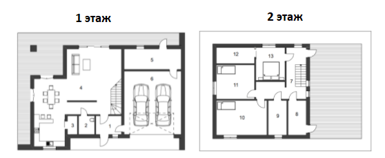 Котедж 360 м² в КМ RAY-ELENOVKA від 39 444 грн/м², с-ще Рай-Оленівка