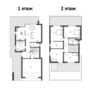 Коттедж 320 м² в КП RAY-ELENOVKA от 39 438 грн/м², пос. Рай-Еленовка