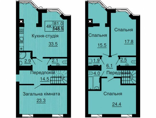 Дворівнева 148.5 м² в ЖК Софія Резіденс від 32 000 грн/м², с. Софіївська Борщагівка