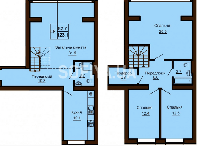 Двухуровневая 123.1 м² в ЖК София Резиденс от 37 000 грн/м², с. Софиевская Борщаговка